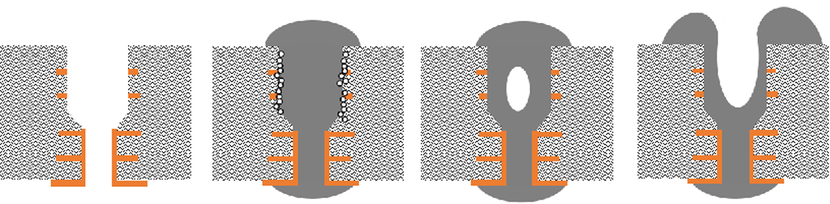 背钻孔 爆孔问题解决
